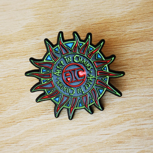 PIN AIC